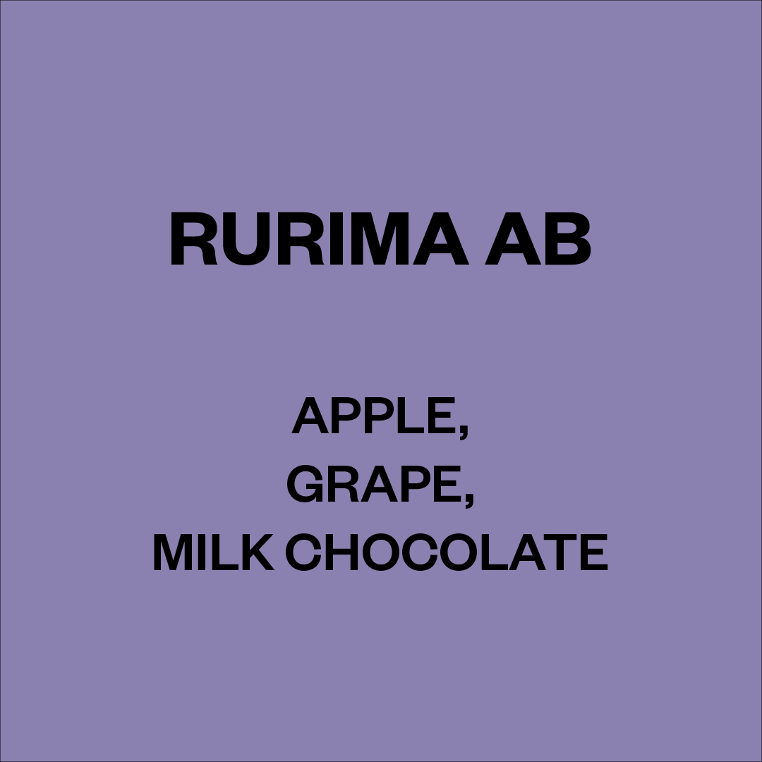 RURIMA AB, KENYA